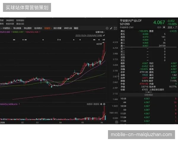 二级市场票务溢价率跌破15%导致赛事整体授权估值被迫下调